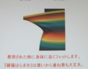 腹巻フィツト感検査